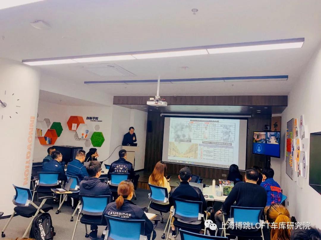 怀柔【上海博普】董事长初光先生受邀前往世茂集团进行“Loft车库专题会”授课演讲